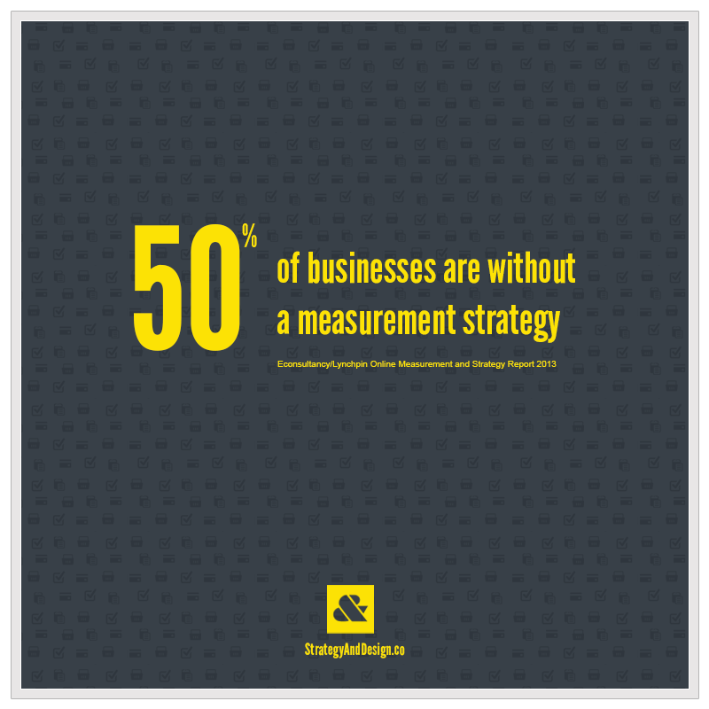 50% of businesses are without a measurement strategy