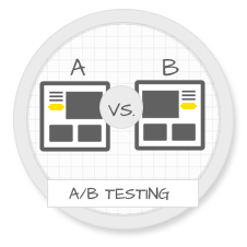 eCommerce A/B Testing