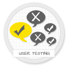 eCommerce Usability Testing