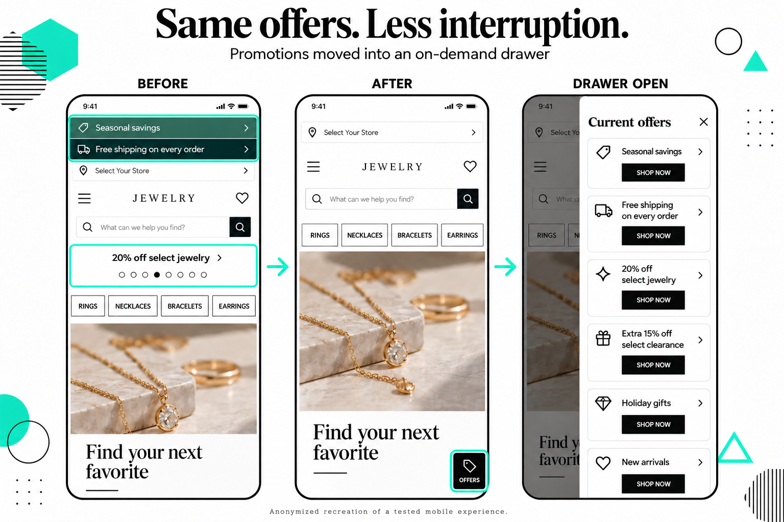 Mobile ecommerce comparison showing promotional banners and a carousel consolidated into an offers drawer.