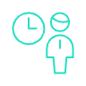 Visitor Intent For - Lean Teams