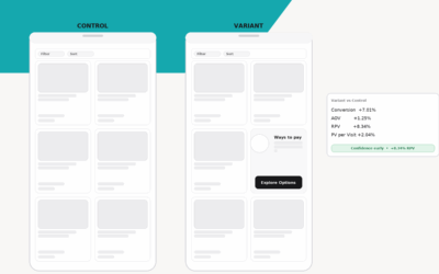 Ways to Pay Card Case Study: +8.3% RPV Lift